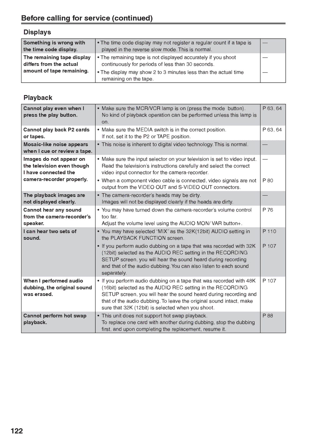 Panasonic AG-HVX200AP operating instructions Before calling for service, 122, Displays, Playback 