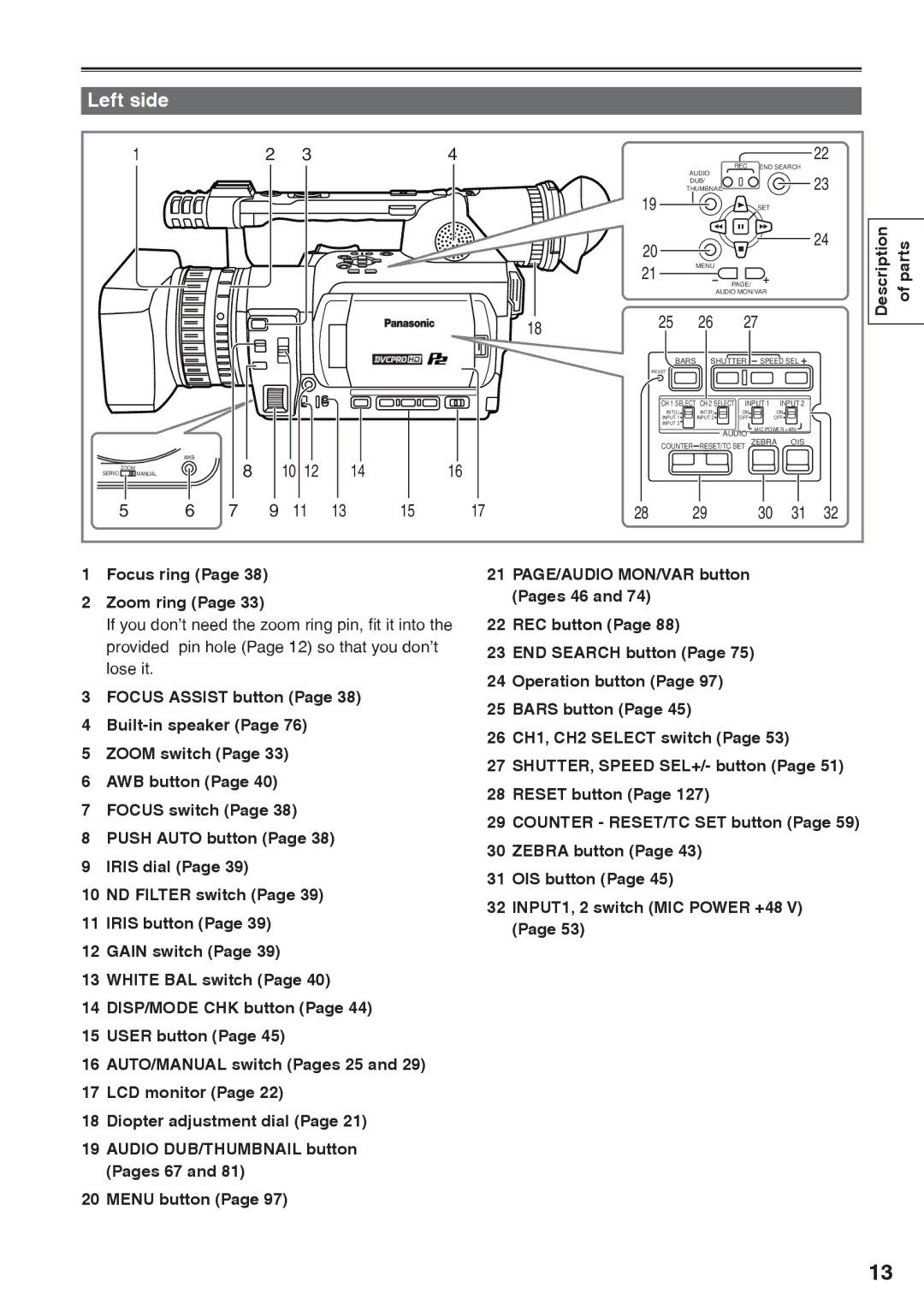 Panasonic AG-HVX200AP operating instructions Left side, Focus ring Zoom ring 