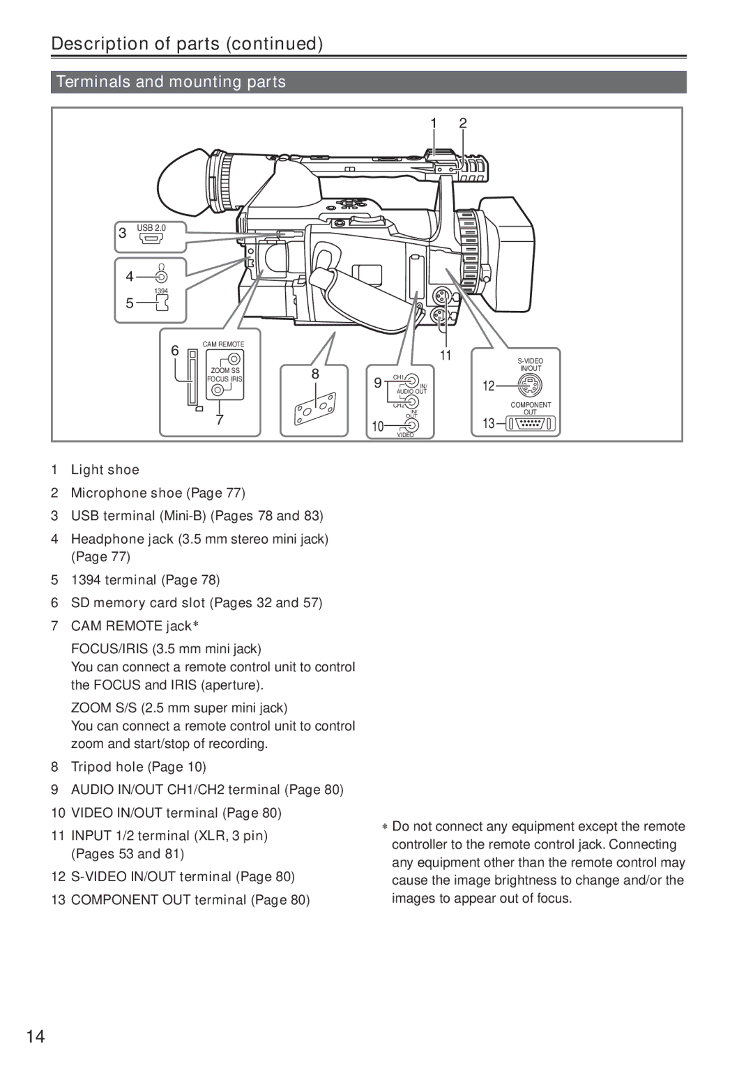 Panasonic AG-HVX200AP Description of parts, Terminals and mounting parts, Headphone jack 3.5 mm stereo mini jack 