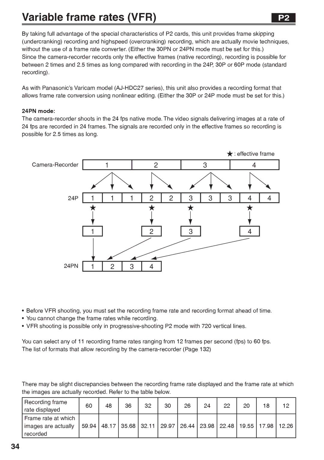 Panasonic AG-HVX200AP operating instructions Variable frame rates VFR, 24PN mode 