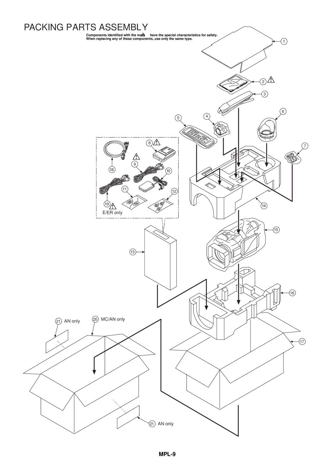 Panasonic AG-HVX202AEN manual Packing Parts Assembly 