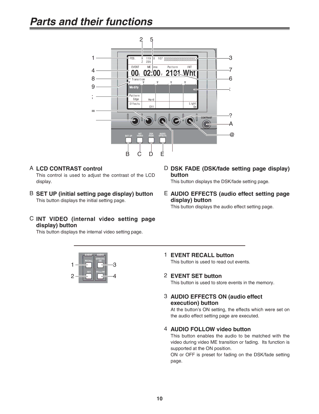 Panasonic AG-MX70 manual SET UP initial setting page display button, INT Video internal video setting Display button 