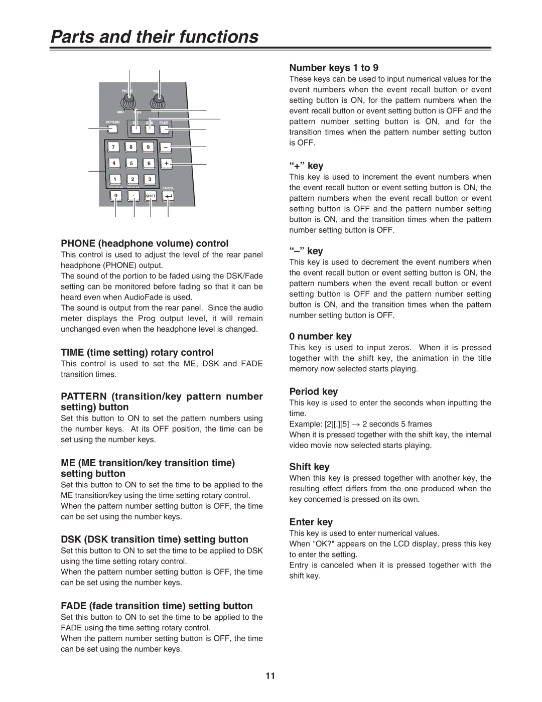 Panasonic AG-MX70 manual Phone headphone volume control, Time time setting rotary control, Number keys 1 to, + key, Key 