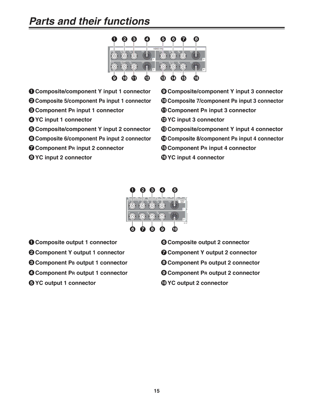 Panasonic AG-MX70 manual = ? 