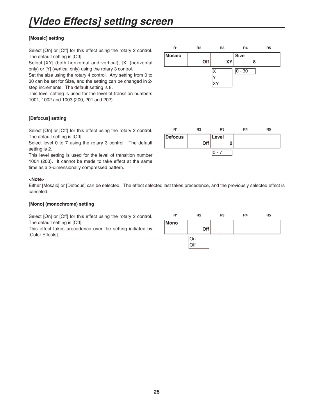 Panasonic AG-MX70 manual Mosaic setting, Defocus setting, Mosaic Size Off Defocus Level, Mono monochrome setting, Mono Off 