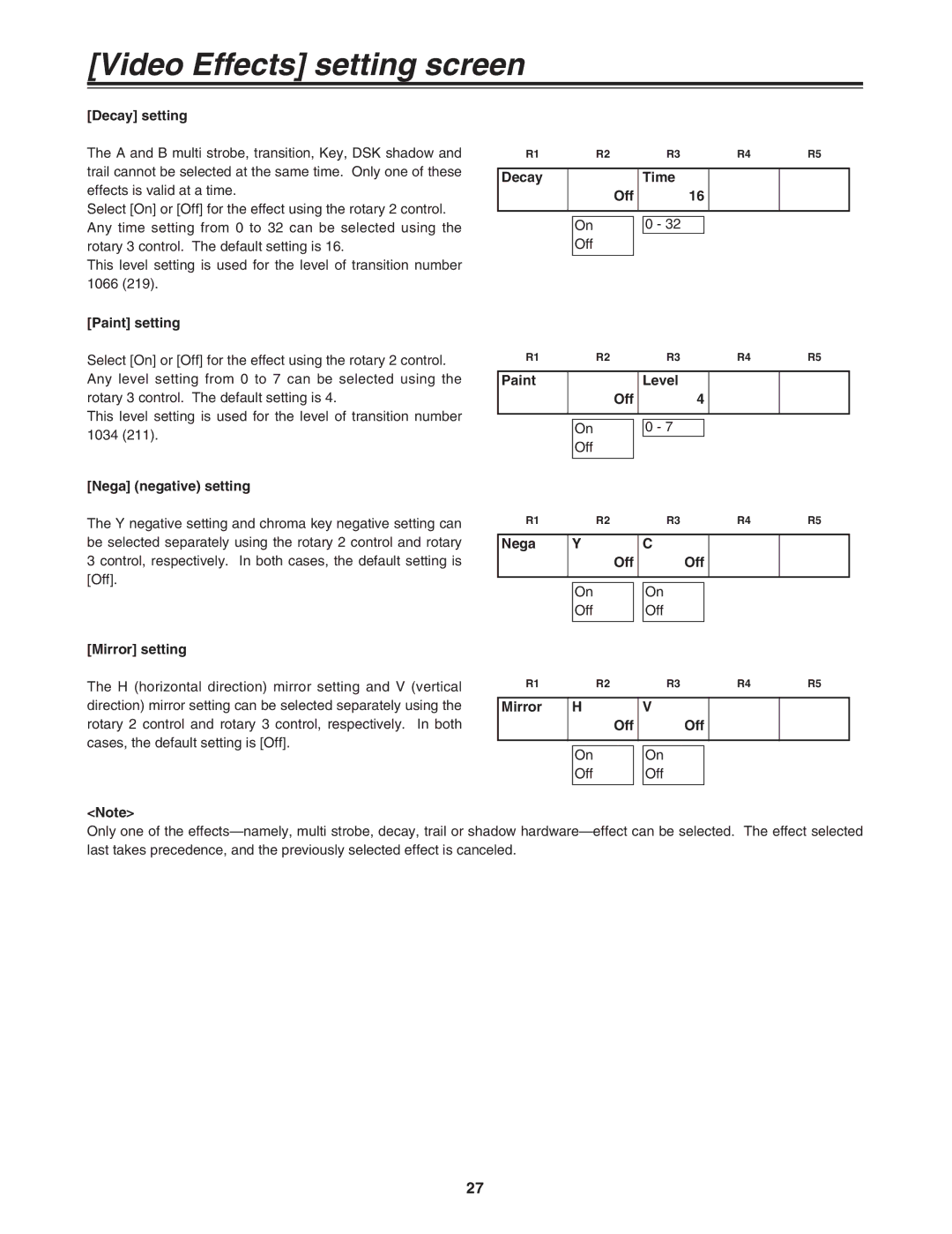 Panasonic AG-MX70 Decay setting, Paint setting, Nega negative setting, Mirror setting Decay Time Off Paint Level Nega 