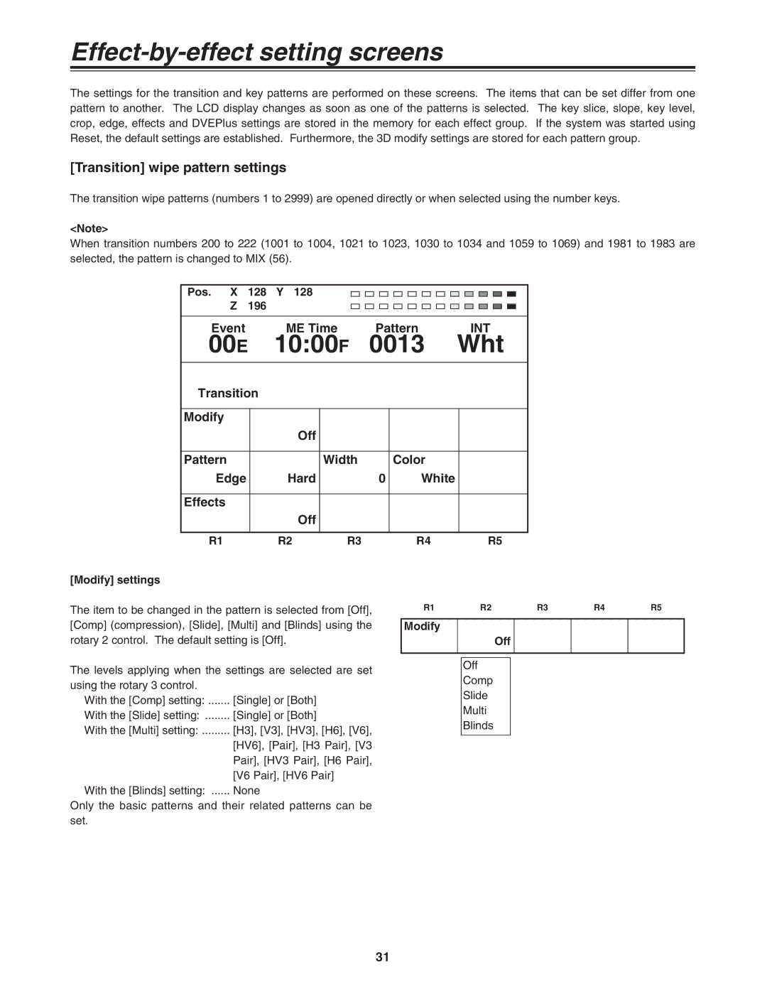 Panasonic AG-MX70 manual Effect-by-effect setting screens, 1000 F 0013 Wht, Transition wipe pattern settings 