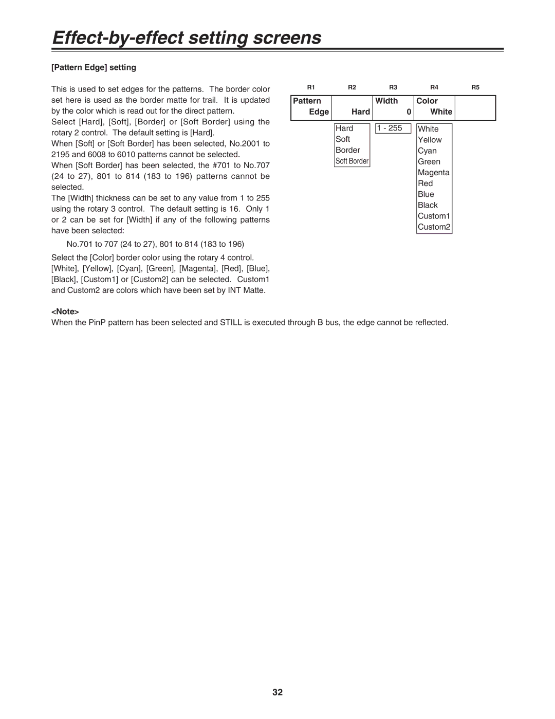 Panasonic AG-MX70 manual Pattern Edge setting, Pattern Width Color Edge Hard White 