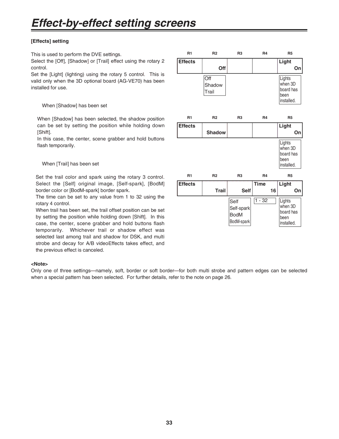 Panasonic AG-MX70 manual Effects setting, Effects Light Off, Effects Light Shadow, Effects Time Light Trail Self 