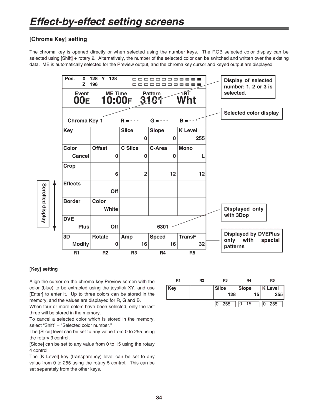 Panasonic AG-MX70 manual 00E 1000F 3101 Wht, Chroma Key setting, Key setting Pos 128 196, Key Slice Slope Level 128 255 