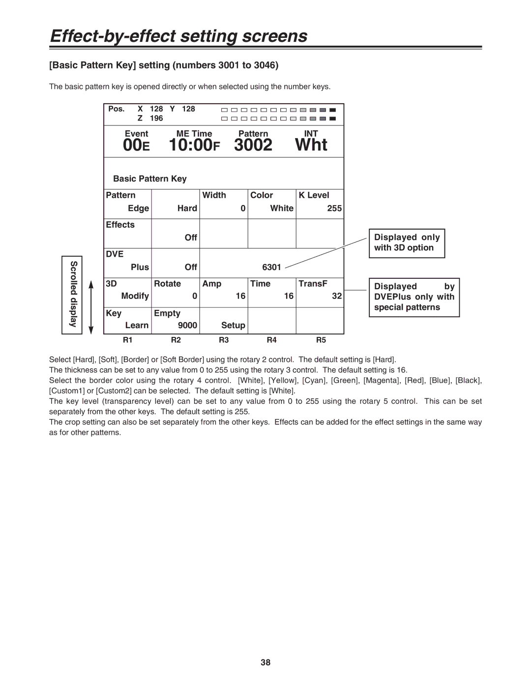 Panasonic AG-MX70 manual 00E 1000F 3002, Basic Pattern Key setting numbers 3001 to 