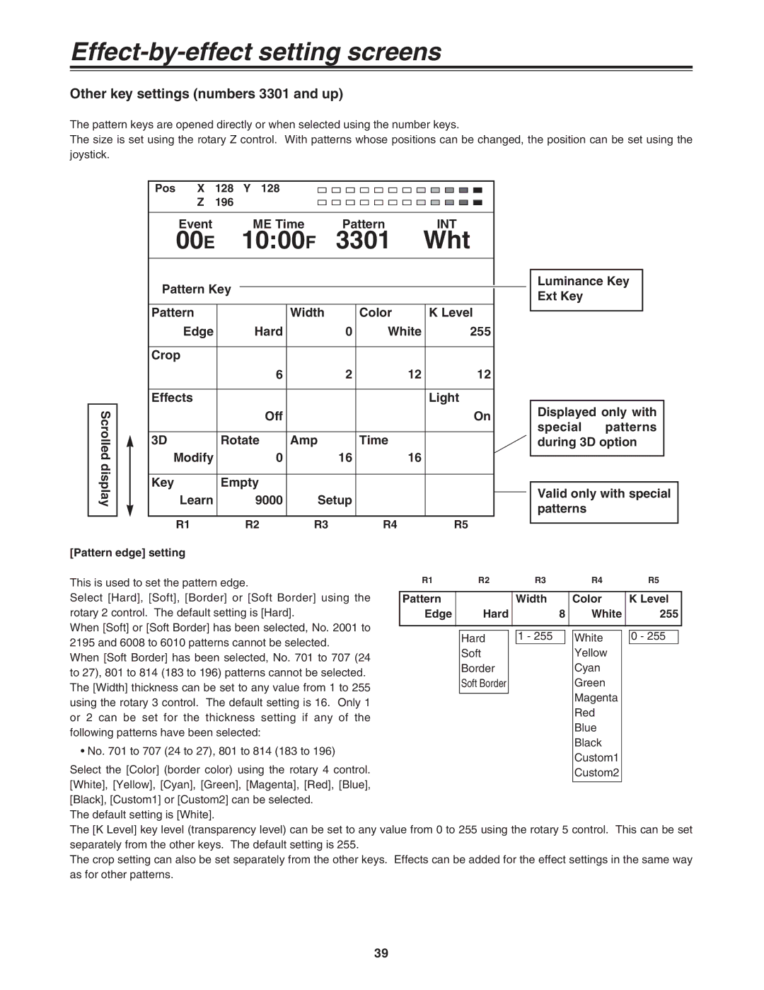 Panasonic AG-MX70 manual 1000F 3301 Wht, Other key settings numbers 3301 and up 