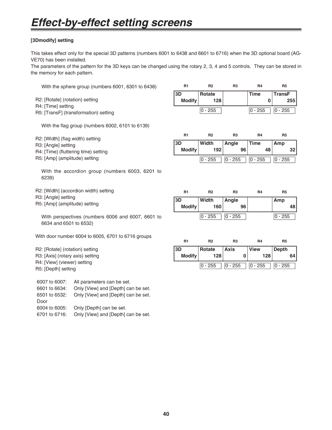 Panasonic AG-MX70 manual 3Dmodify setting 