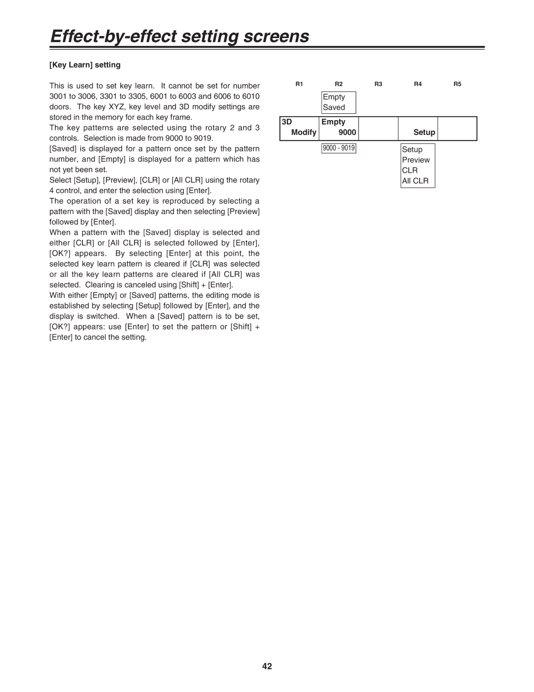 Panasonic AG-MX70 manual Key Learn setting, Empty Modify 9000 Setup 