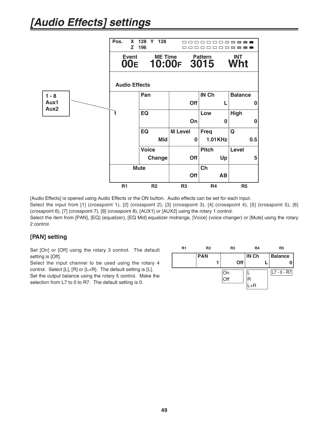 Panasonic AG-MX70 manual Audio Effects settings, 00E 1000F Wht, PAN setting, Balance 