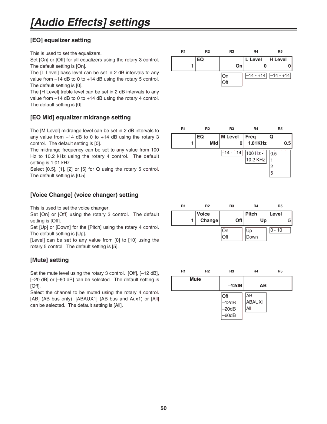 Panasonic AG-MX70 manual EQ equalizer setting, EQ Mid equalizer midrange setting, Voice Change voice changer setting 