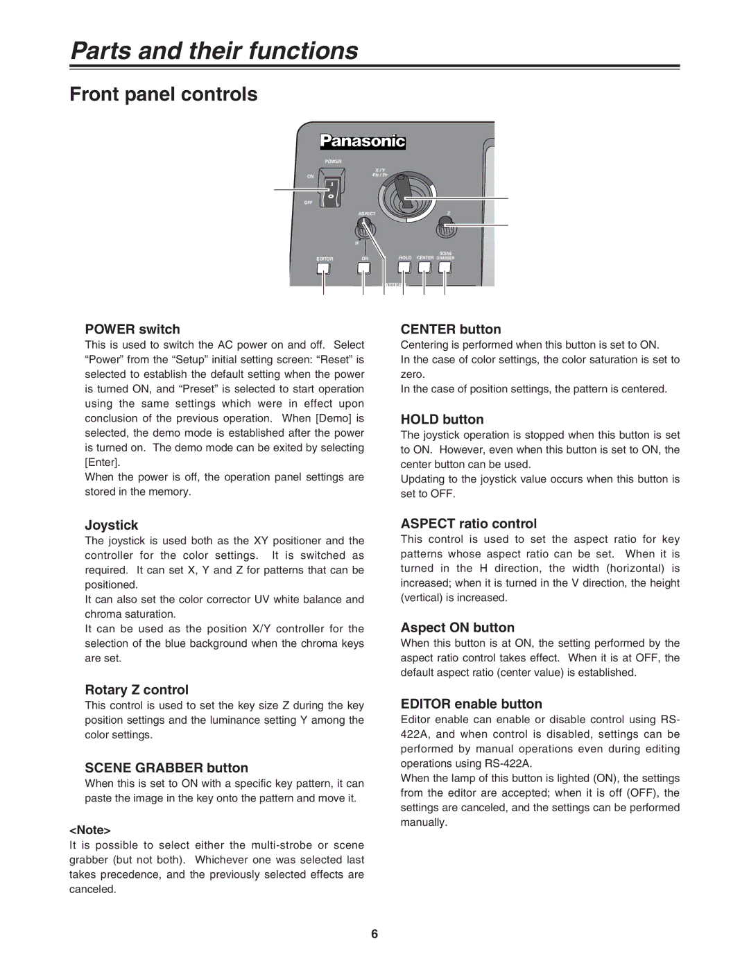 Panasonic AG-MX70 manual Parts and their functions 