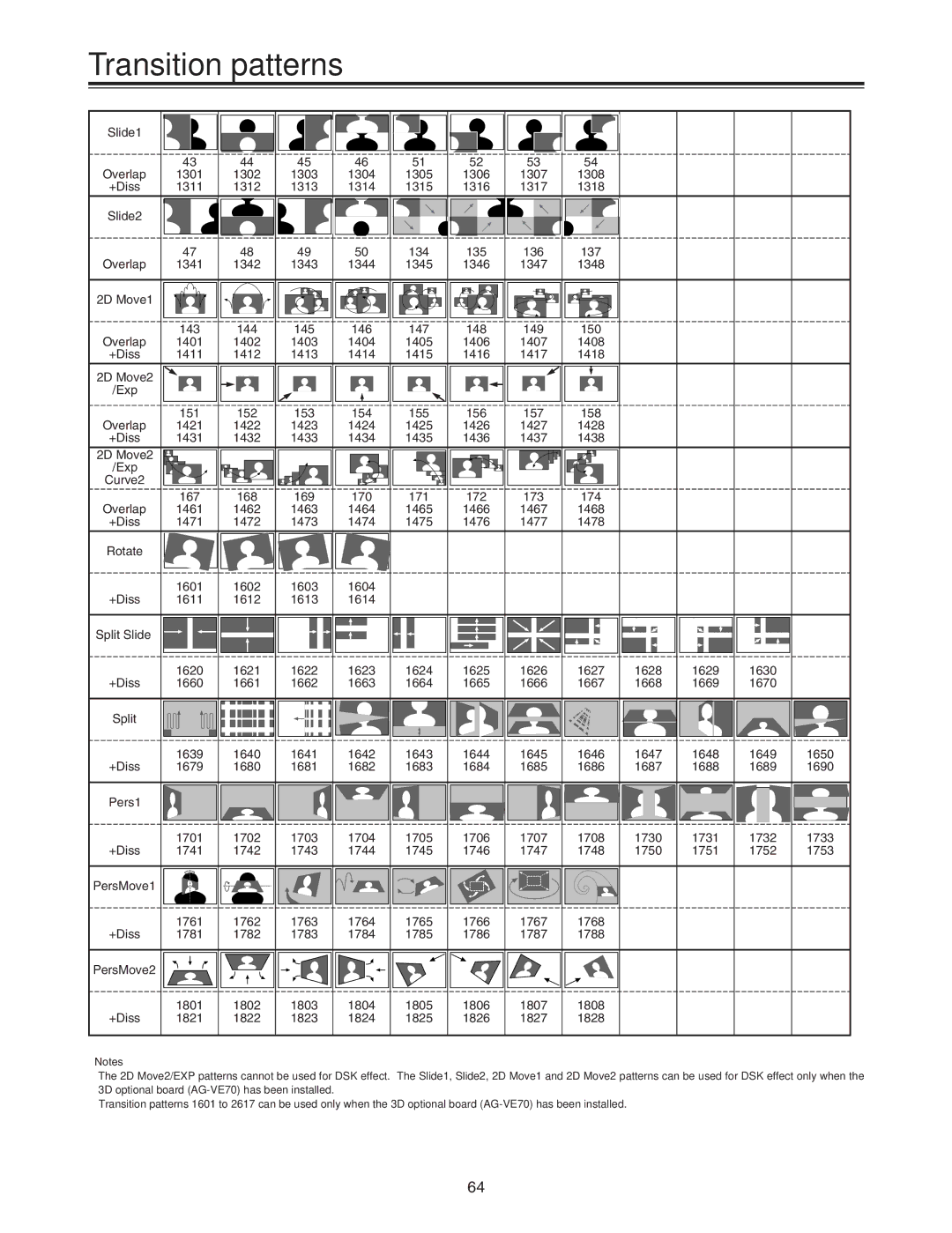 Panasonic AG-MX70 manual 1301 1302 1303 1304 1305 1306 1307 1308 