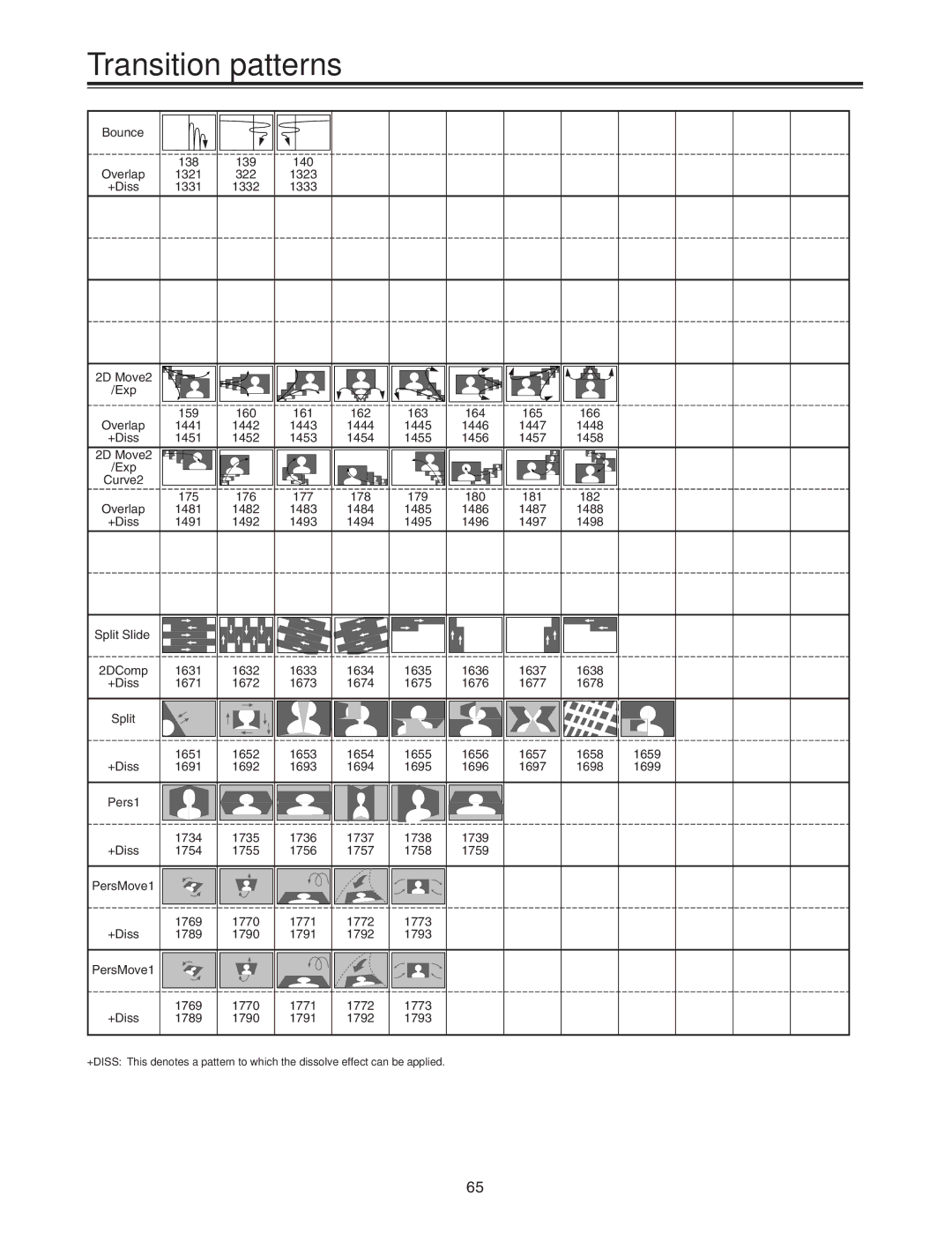 Panasonic AG-MX70 manual 139 140 