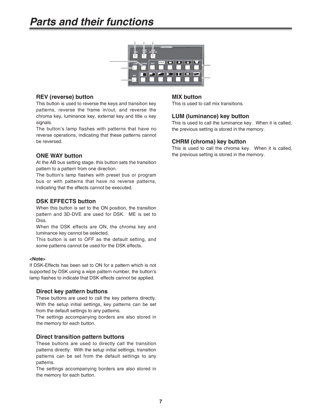 Panasonic AG-MX70 manual REV reverse button, ONE WAY button, MIX button, LUM luminance key button, Chrm chroma key button 