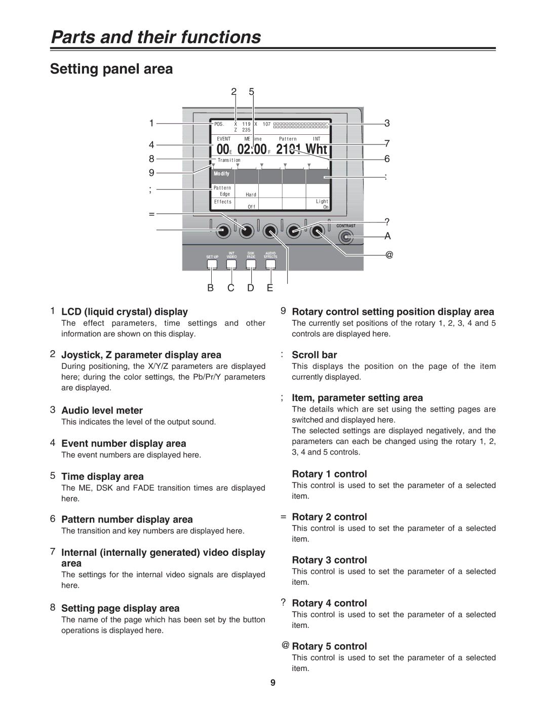 Panasonic AG-MX70 Joystick, Z parameter display area, Audio level meter, Event number display area, Time display area 