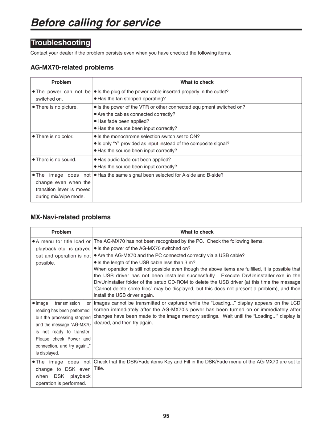 Panasonic AG-MX70 manual Before calling for service, Problem What to check 