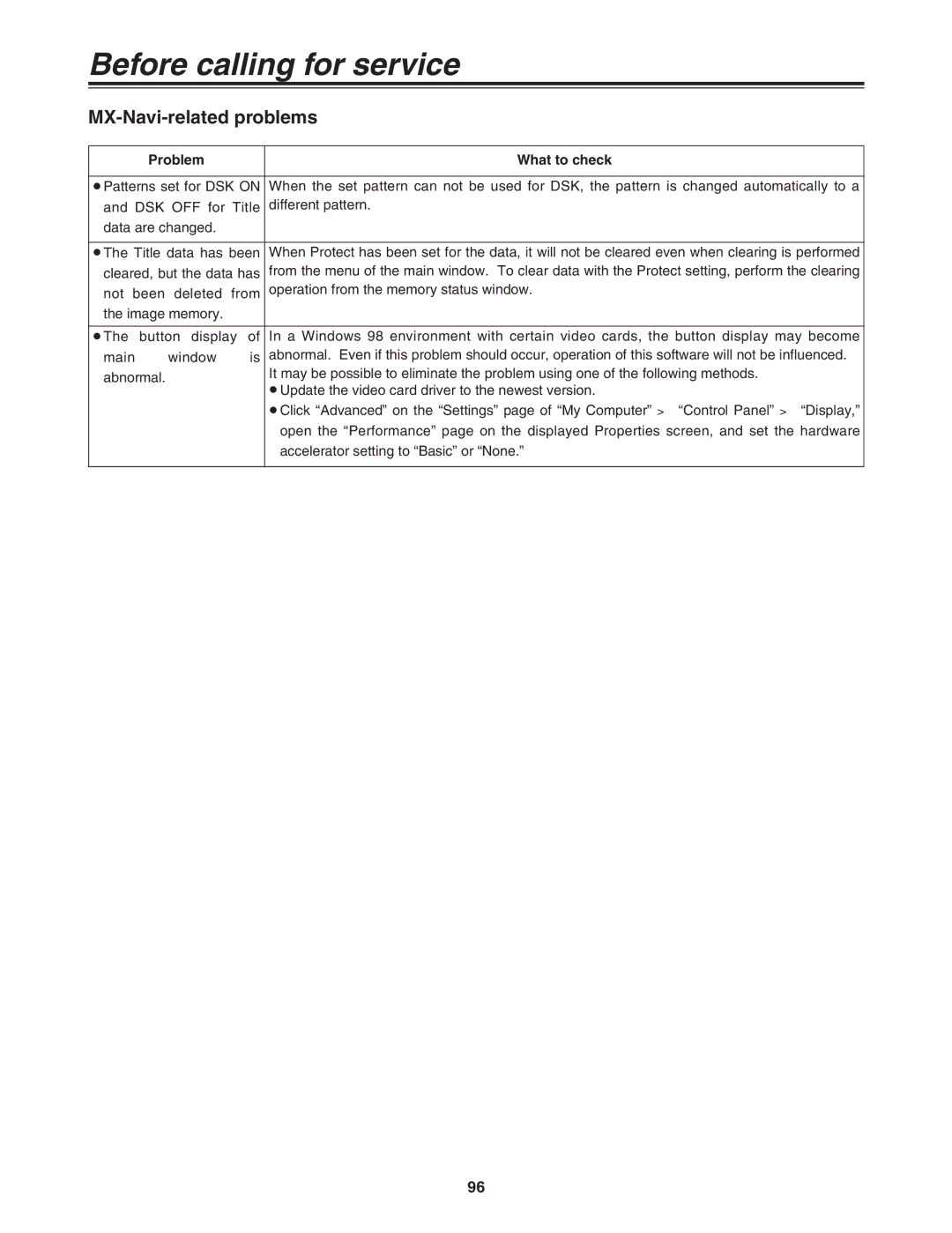 Panasonic AG-MX70 manual ≥Update the video card driver to the newest version 