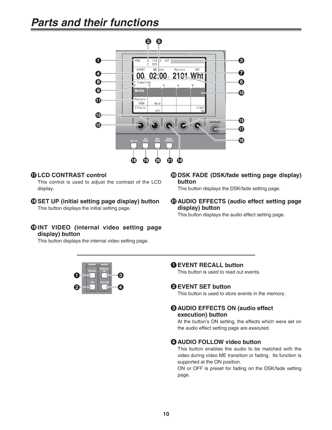 Panasonic AG-MX70P manual SET UP initial setting page display button, INT Video internal video setting Display button 