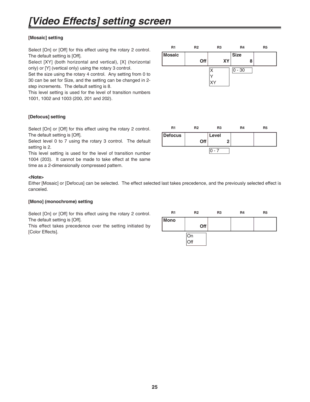 Panasonic AG-MX70P manual Mosaic setting, Defocus setting, Mosaic Size Off Defocus Level, Mono monochrome setting, Mono Off 