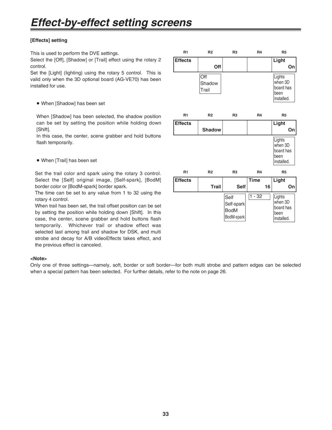 Panasonic AG-MX70P manual Effects setting, Effects Light Off, Effects Light Shadow, Effects Time Light Trail Self 