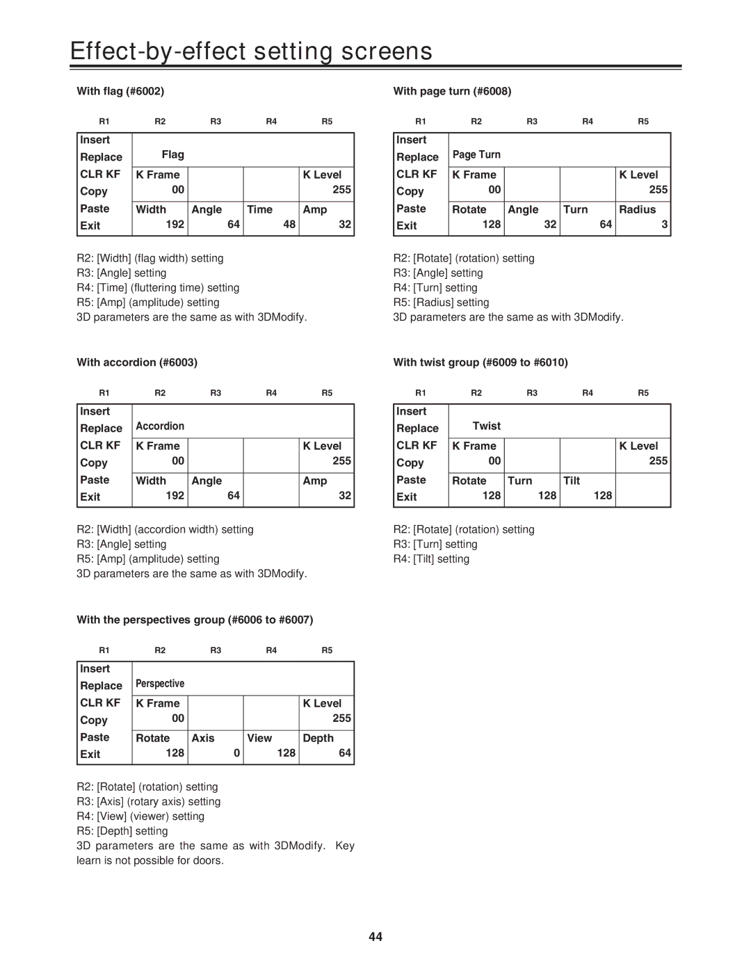 Panasonic AG-MX70P manual With flag #6002 Insert Replace Flag, Frame Level Copy 255 Paste Width Angle Time Amp Exit 192 