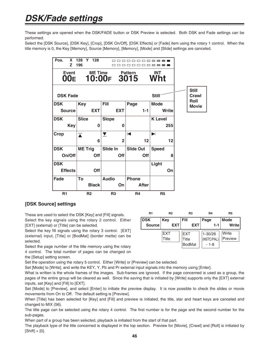 Panasonic AG-MX70P manual DSK/Fade settings, 00E 1000F, DSK Source settings 