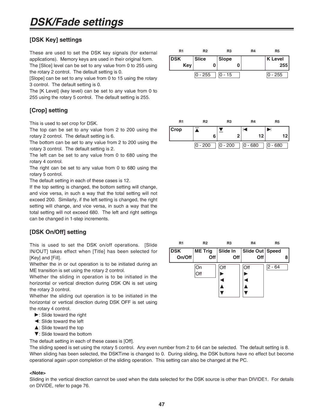 Panasonic AG-MX70P manual DSK Key settings, Crop setting, DSK On/Off setting 