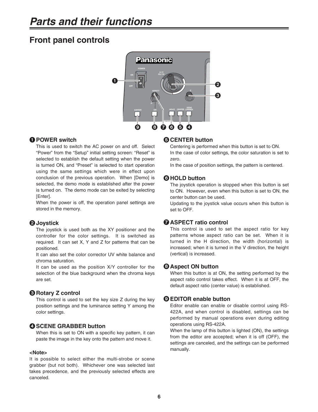 Panasonic AG-MX70P manual Parts and their functions 