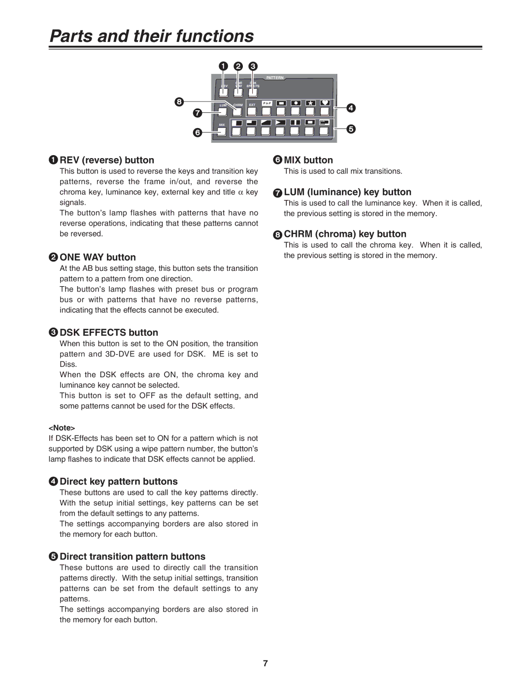 Panasonic AG-MX70P manual REV reverse button, ONE WAY button, MIX button, LUM luminance key button, Chrm chroma key button 