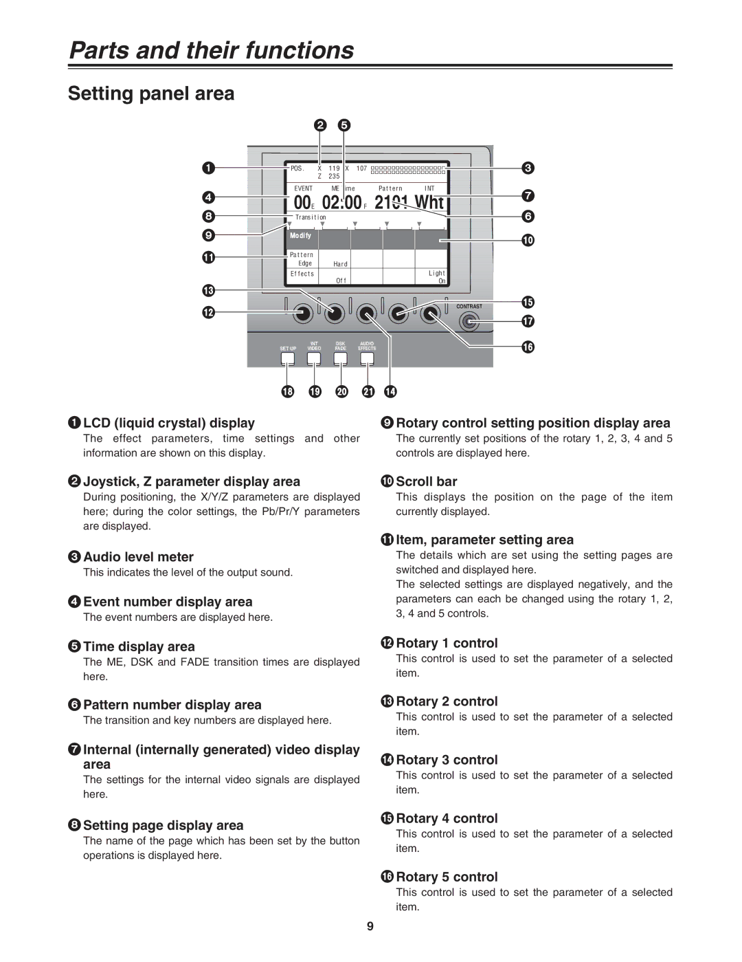 Panasonic AG-MX70P Joystick, Z parameter display area, Audio level meter, Event number display area, Time display area 