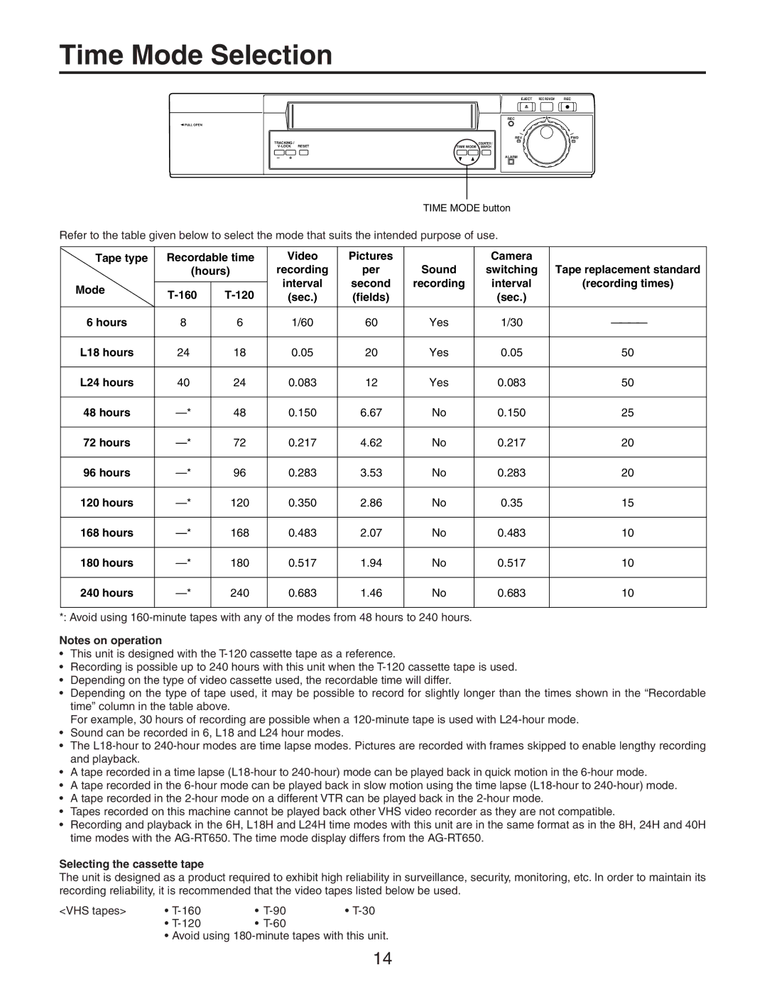 Panasonic AG-RT850P manual Time Mode Selection, Tape type Mode Recordable time Hours 160, L18 hours, L24 hours 