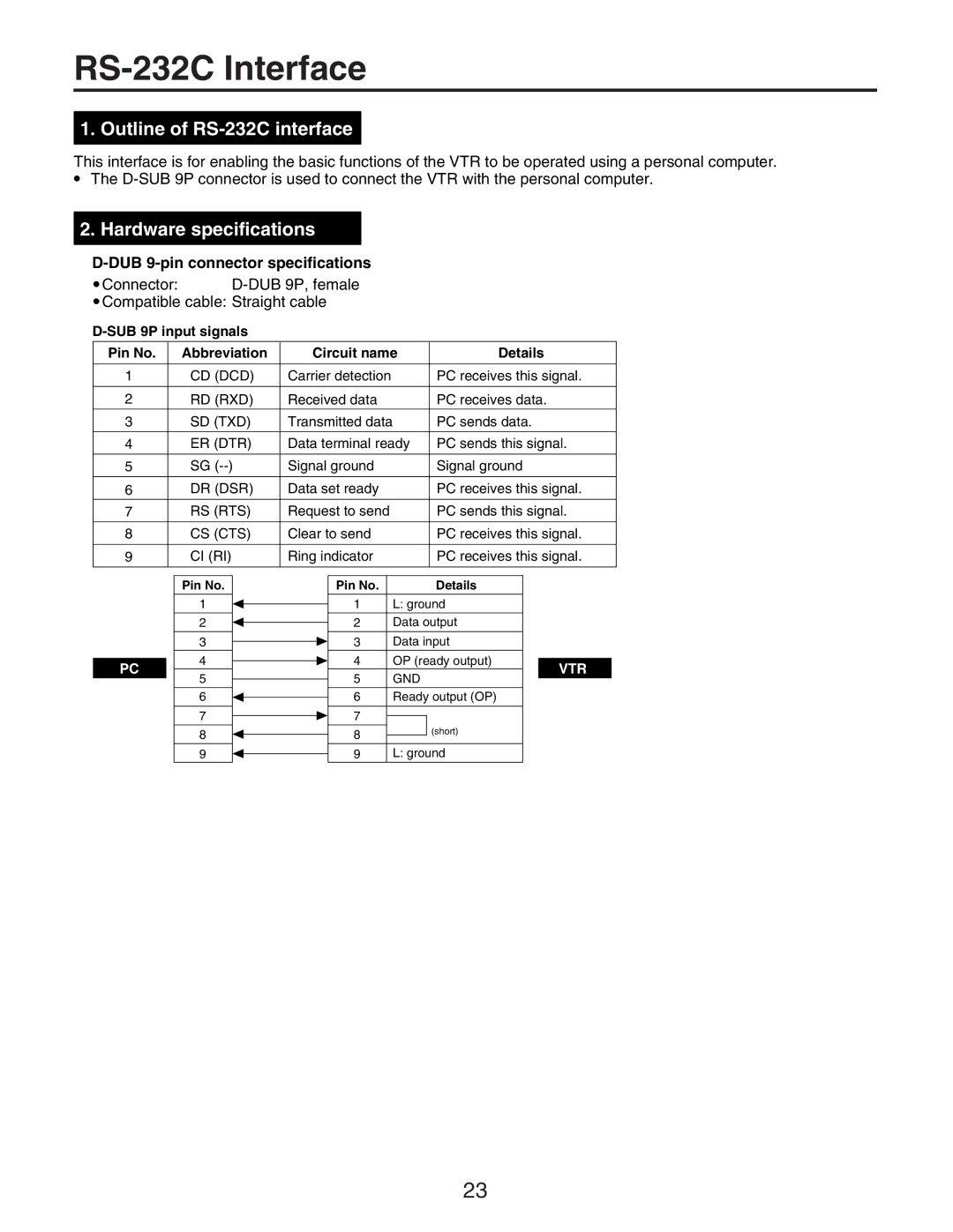 Panasonic AG-RT850P manual RS-232C Interface, DUB 9-pin connector specifications 