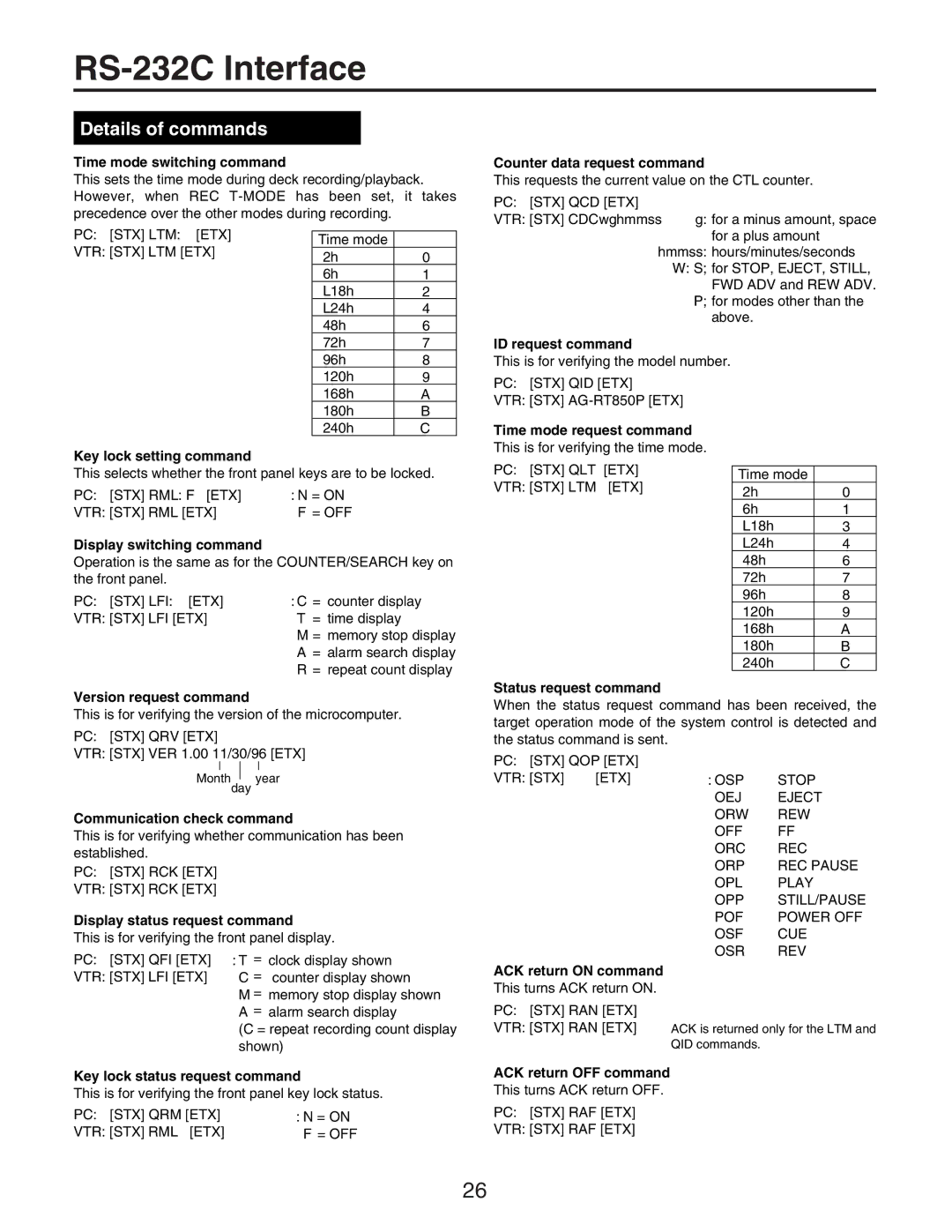 Panasonic AG-RT850P Time mode switching command, Counter data request command, ID request command, Version request command 