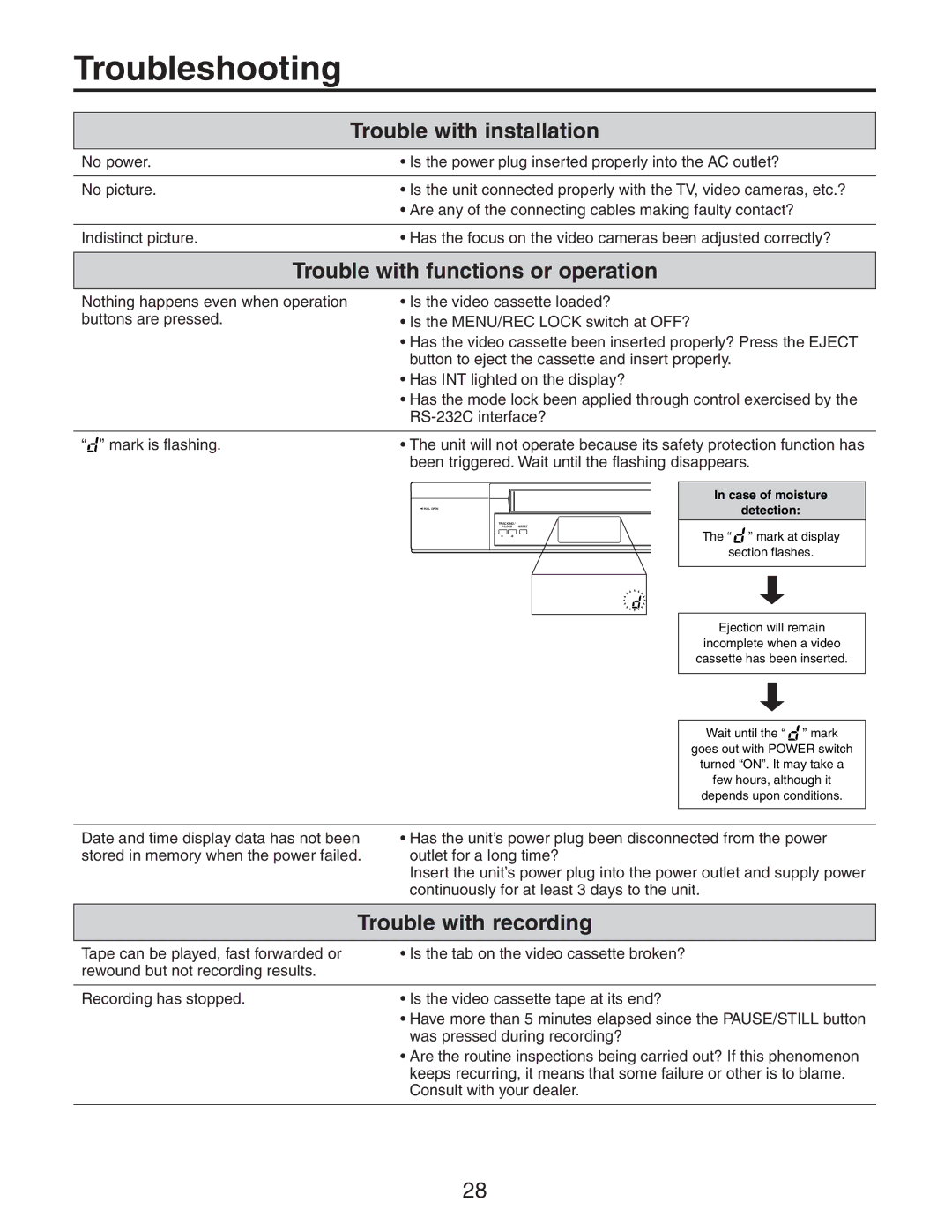 Panasonic AG-RT850P manual Troubleshooting, Trouble with installation, Trouble with functions or operation 