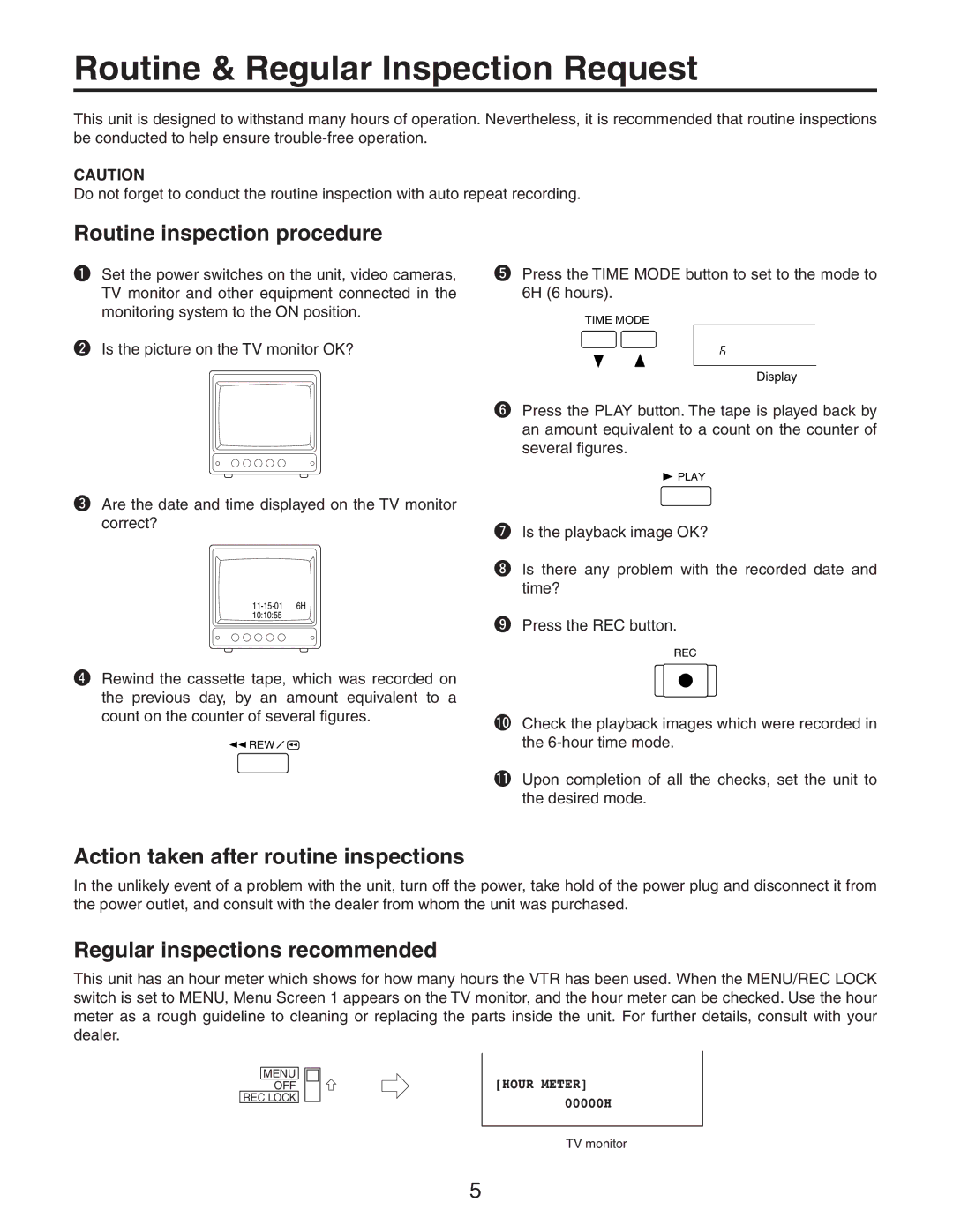 Panasonic AG-RT850P Routine & Regular Inspection Request, Routine inspection procedure, Regular inspections recommended 