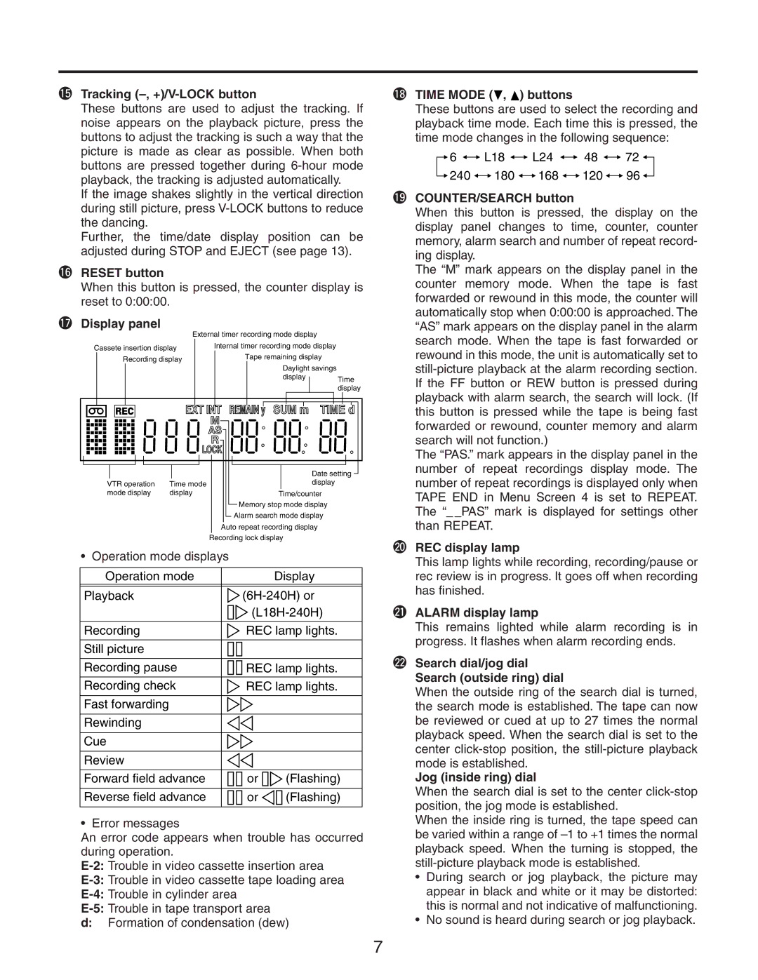 Panasonic AG-RT850P 5Tracking -, +/V-LOCK button, 6RESET button, 7Display panel, 8TIME Mode , buttons, @0REC display lamp 