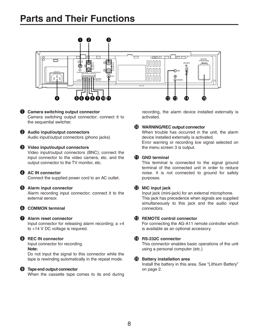 Panasonic AG-RT850P manual Camera switching output connector, Audio input/output connectors, Video input/output connectors 