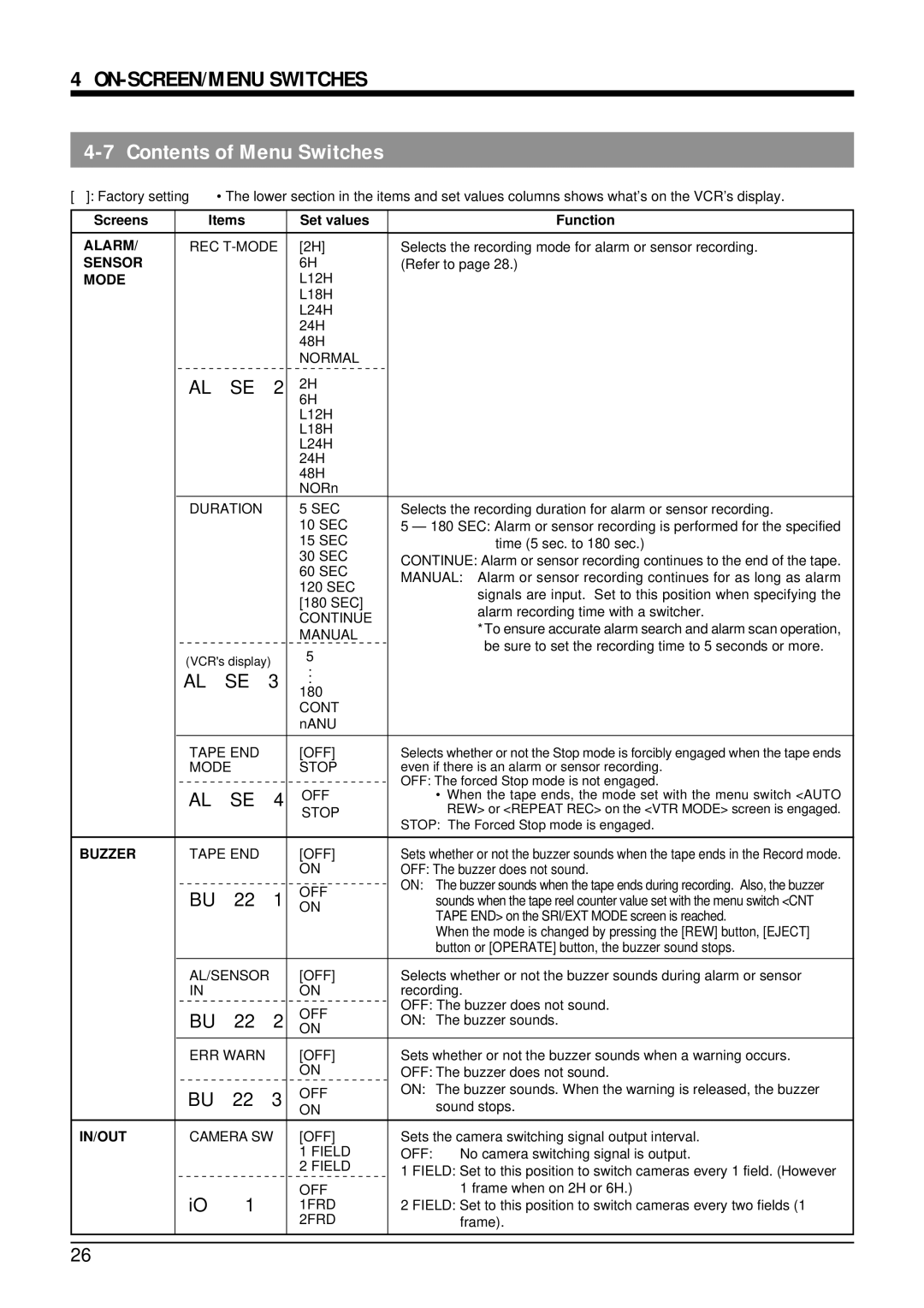 Panasonic AG-TL950 Rec T-Mode, Duration SEC, Continue, Manual, Tape END OFF, Mode Stop, Al/Sensor Off, ERR Warn OFF, Field 