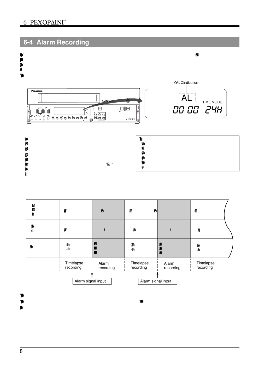 Panasonic AG-TL950 appendix 48H/NORMAL, Timelapse Alarm Recording Alarm signal input 