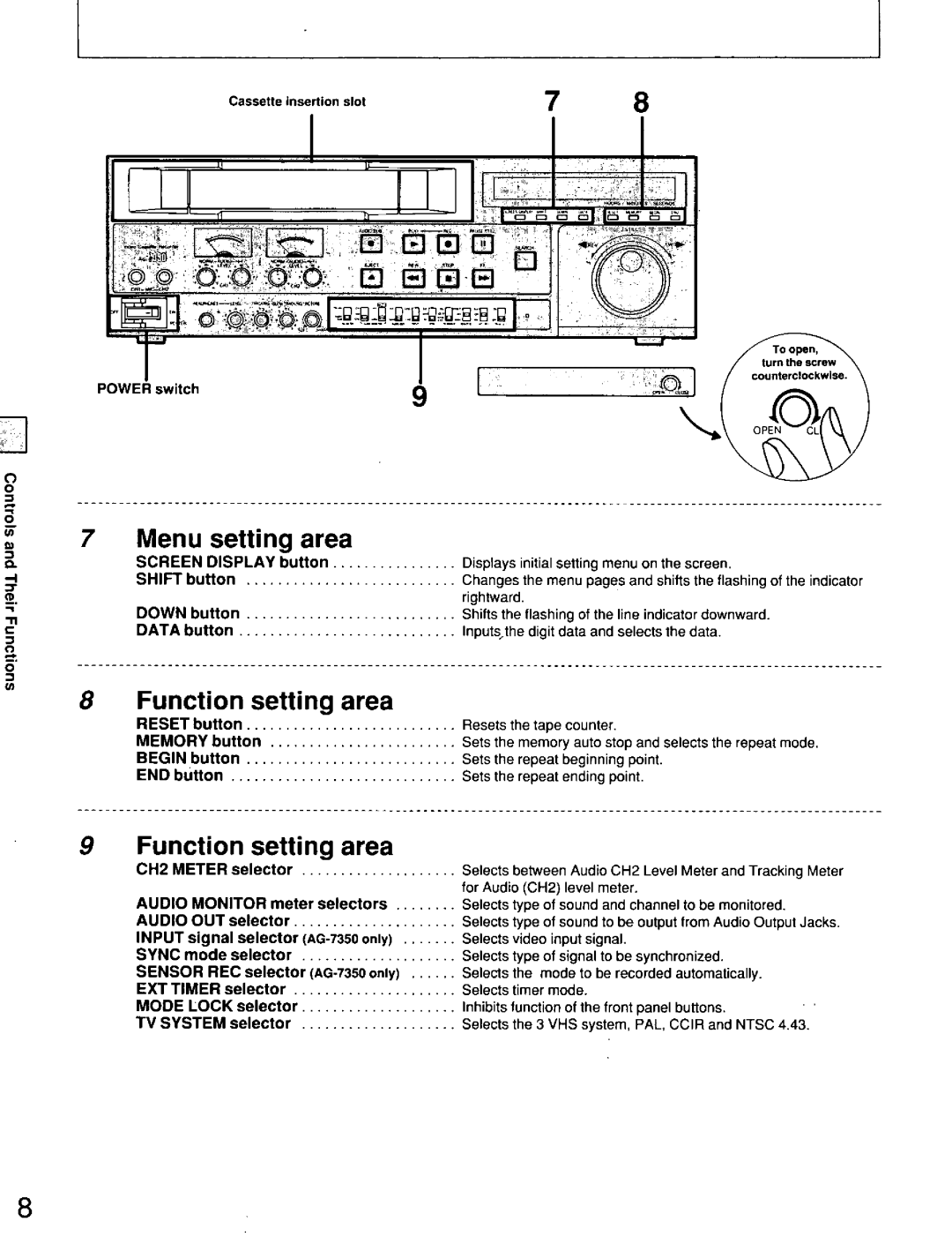 Panasonic AG7150 manual 