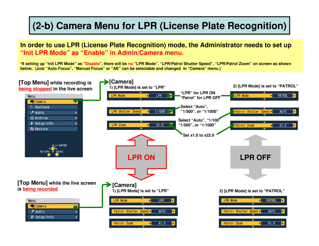 Panasonic AGCK10P manual Camera Menu for LPR License Plate Recognition 