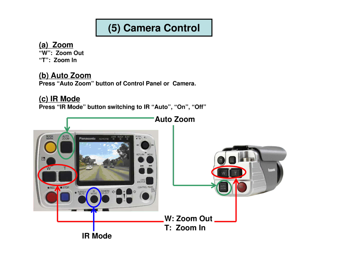 Panasonic AGCK10P manual Camera Control, Press Auto Zoom button of Control Panel or Camera 