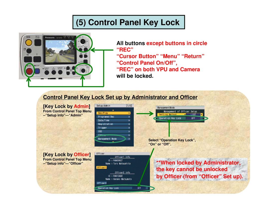 Panasonic AGCK10P Control Panel Key Lock Set up by Administrator and Officer, Key Lock by Admin, Key Lock by Officer 