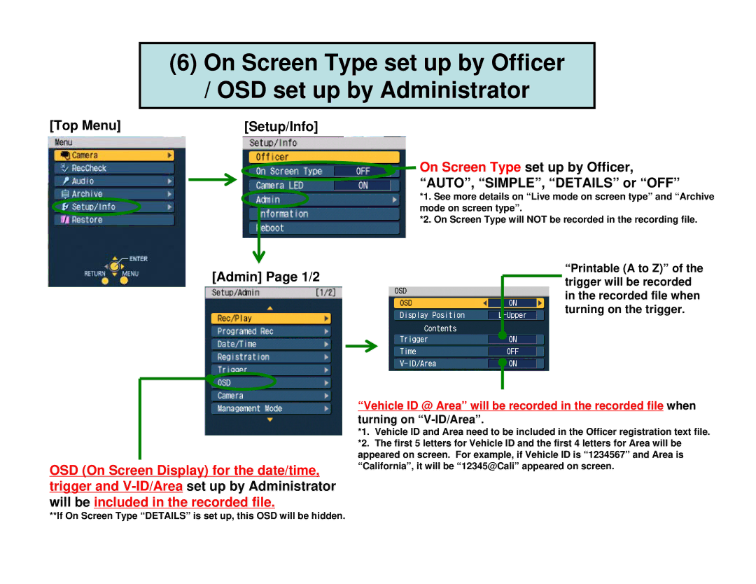 Panasonic AGCK10P manual On Screen Type set up by Officer OSD set up by Administrator 